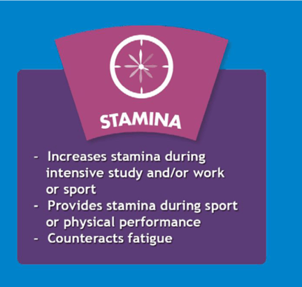 Strath Benefits Stamina